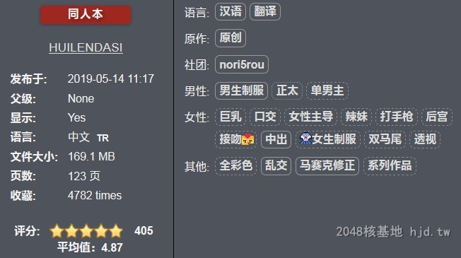 [中文] [全彩] 家有辣妹1 [31P]