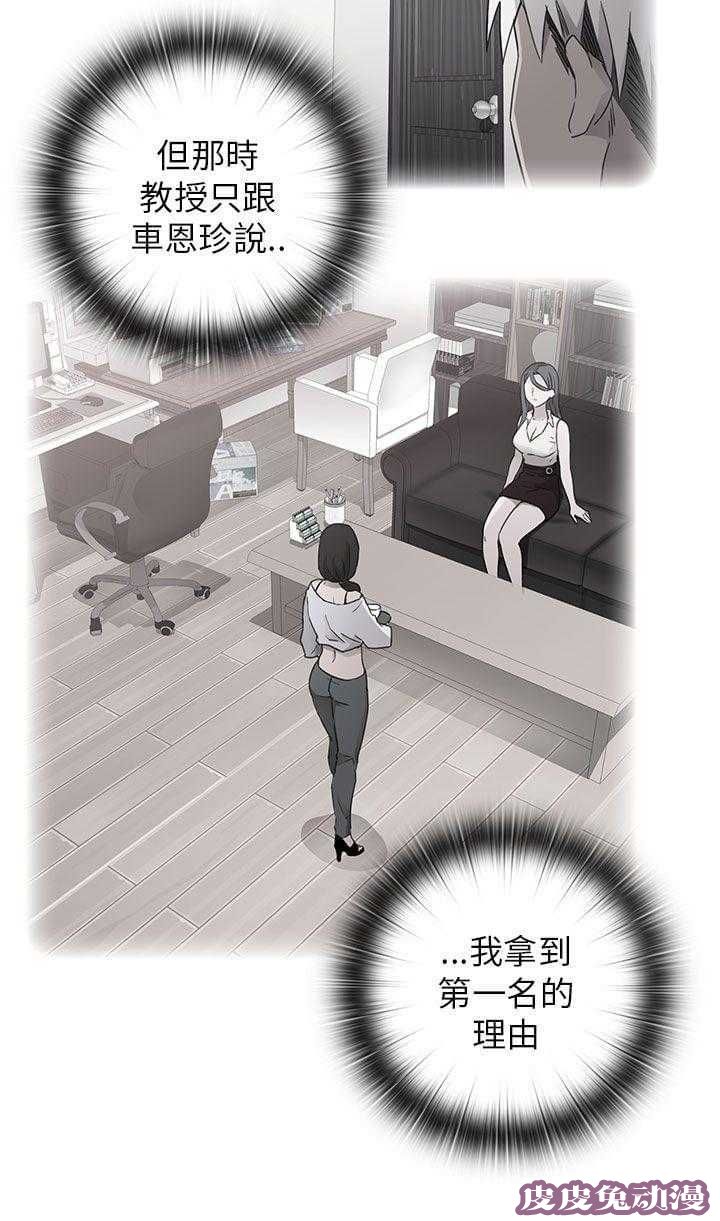 工口学院 第28话 最弱的等级